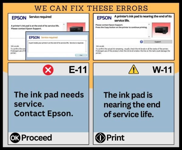 WE CAN FIX THESE ERRORS. SERVICE REQUIRED, INK PAD NEEDS SERVICE, INK PAD IS AT THE END OF ITS SERVICE LIFE